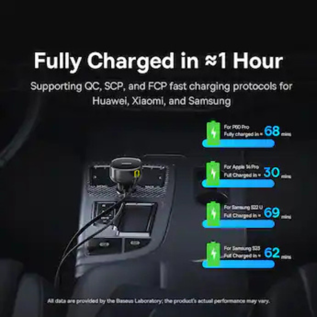 Baseus - Enjoyment Pro Car Charger C+Retractable Type-C Cable 60W